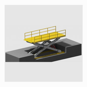 Pit Mounted Scissor Lift Manufacturers | RAJGAURI Engineering Pvt. Ltd.   